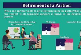 Image result for Partnership in a Sentence