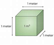 Image result for Cubic Meter M3