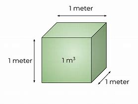 Image result for Cubic Meter Example Things