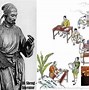 Image result for Printing in Ancient China HD