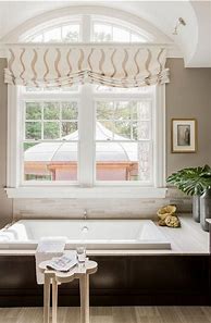 Image result for Small Bathroom Window Sizes