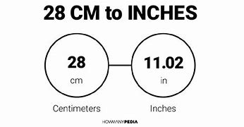 Image result for 32 Inch TV Dimensions in Cm