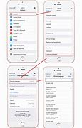 Image result for iOS Settings Sign into Your iPhone