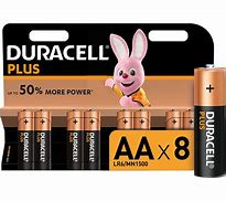 Image result for Duracell MN1500
