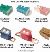 Image result for Parts of Car Fuse