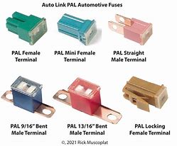 Image result for Automotive Cartridge Fuse Types