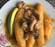 Image result for Uganda Food Meat