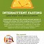 Image result for Intermittent Fasting with Low Carb Diet