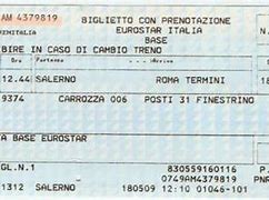 Image result for Italian Train Pass