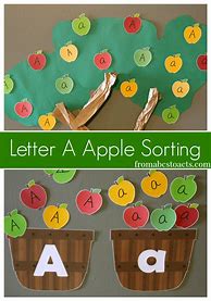 Image result for Apple Activity Mar