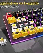 Image result for Red 60 Percent Keyboard