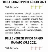Image result for Blason Friuli Isonzo Vencjar