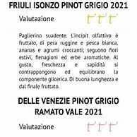 Image result for Blason Friuli Isonzo Friulano 1860 Casa in Bruma n%B0 23