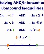 Image result for Compound Inequalities Or