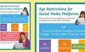 Image result for Age Restrictions On Social Media