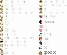 Image result for Keyboard Code Emoticons