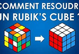 Image result for Le Cube