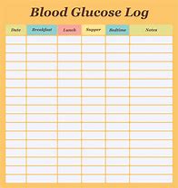 Image result for Ada Printable Blood Sugar Log