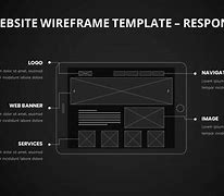 Image result for Tablet Wireframe Template