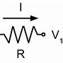 Image result for Ohmic Resistor