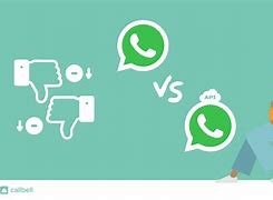 Image result for Disadvantages of Whats App