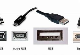 Image result for Micro vs Mini USB