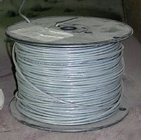 Image result for Copper Wire Strands