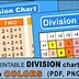 Image result for Math Division Table Chart