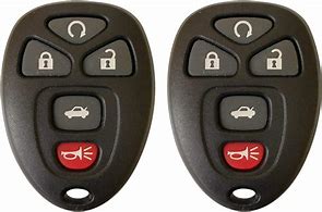 Image result for Keyless Entry System Car