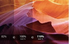 Image result for Curved Smart TVs