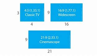 Image result for Widescreen Ratio