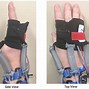 Image result for Kinesthetic Haptics