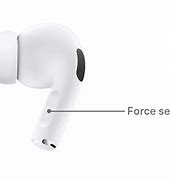 Image result for Apple Air Pods Pro Case-Control Diagram