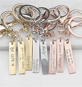 Image result for Keychain Print
