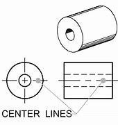 Image result for Centerlines Thumbnail