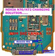 Image result for Nokia N70 Box