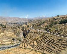 Image result for Terraced Mountains