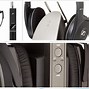 Image result for Wireless Headphones for TV Listening