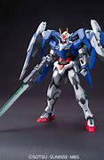 Image result for Gundam 00 Raiser Mg