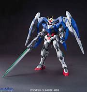 Image result for Gundam 00 Raiser Mg