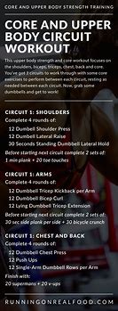 Image result for Core Circuit Workout