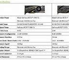 Image result for GeForce RTX 2070 Ti Specs