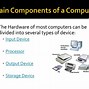 Image result for Different Processor Types
