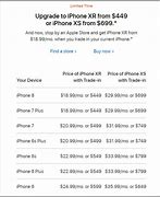 Image result for Trade-in Your Old iPhone
