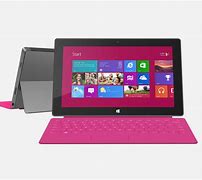 Image result for How to Use Surface Tablet