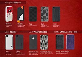 Image result for iPhone 13 Construction Case