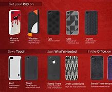 Image result for iPhone 4 Case Dimensions