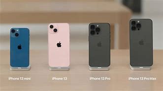 Image result for iPhone 13 Cm Inches