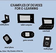 Image result for Electronic Learning Devices