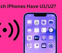 Image result for iPhone 101